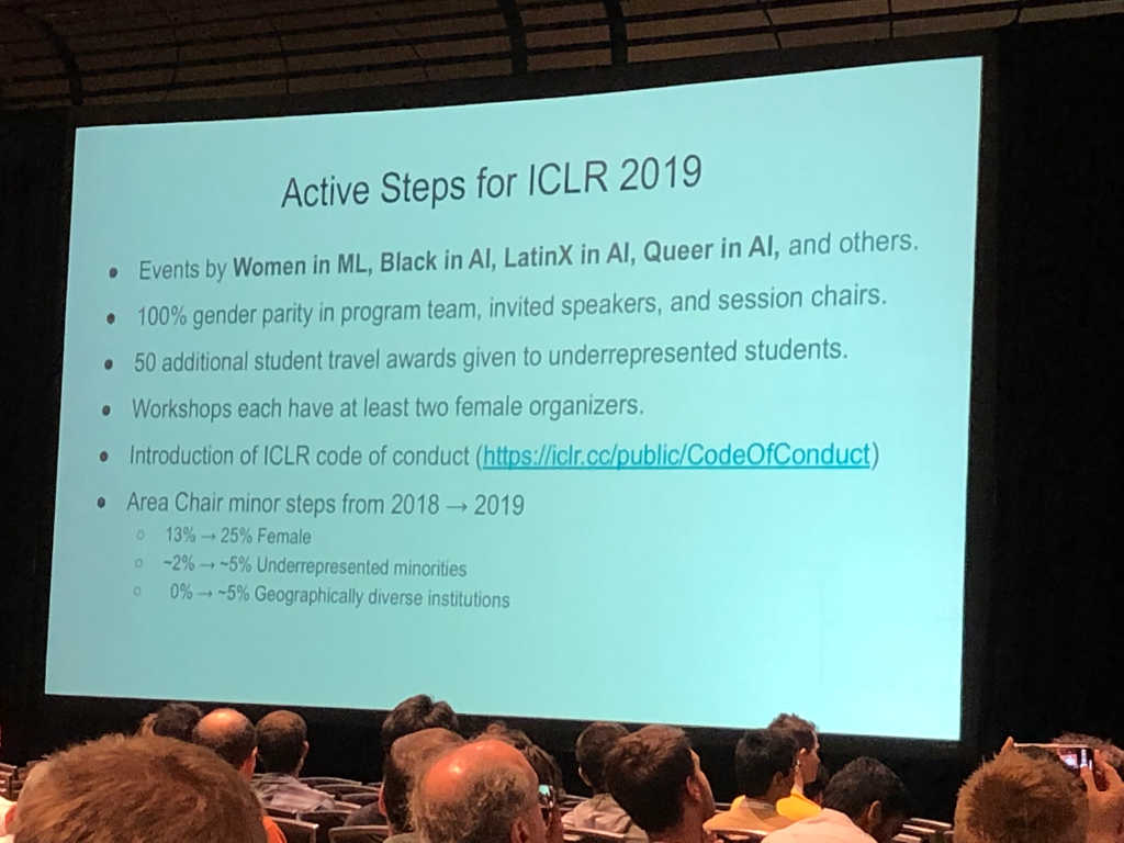 ICLR Opening