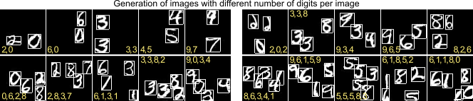 Multi-MNIST generated examples