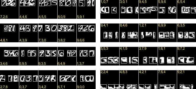 Mulit-MNIST generated examples; no digit in lower half